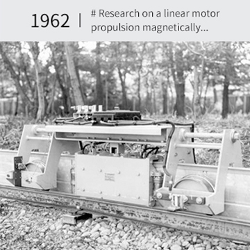 Research on a linear motor propulsion magnetically levitated railway system begins