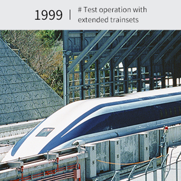 Test operation with extended trainsets