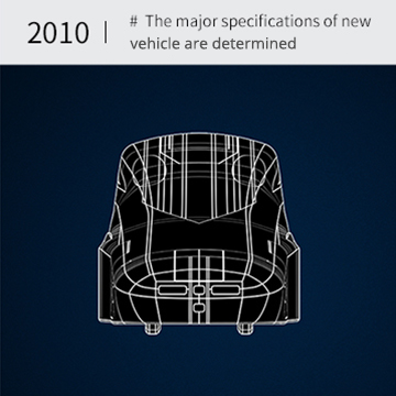 The major specifications of new vehicle are determined
