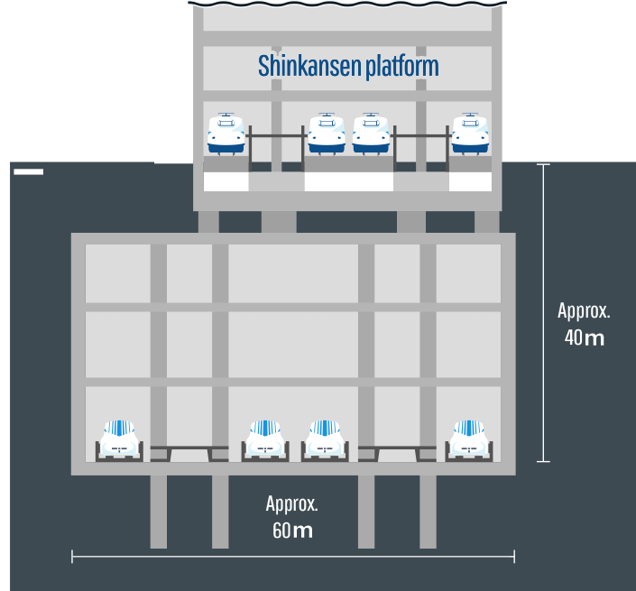 Shinagawa Station